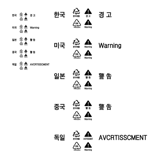 수출) 5개국어 포장지